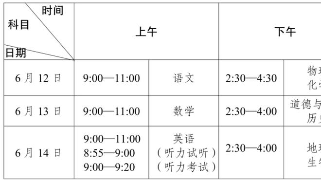 卡拉格：德布劳内的回归无法控制，利物浦只须要做好自己